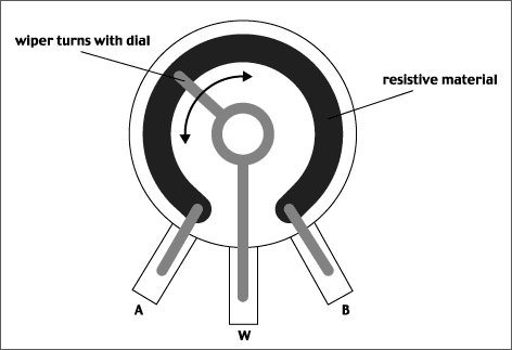potentiometer1.gif (472×323)